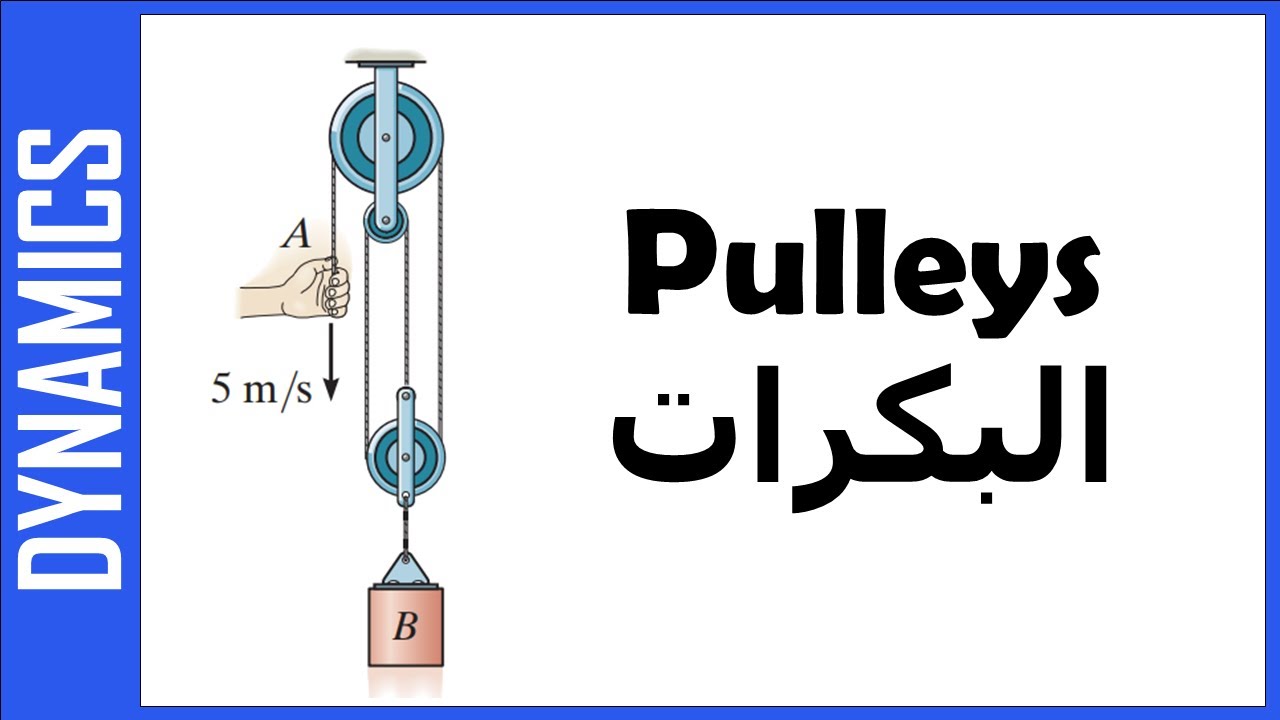 12-198: pulleys - بالعربي