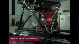Moog Driving Simulator