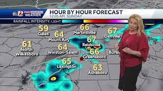 Rain ending overnight, plus morning fog before afternoon sunshine returns to most of North Carolina