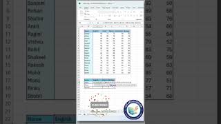 Never Use Normal VLOOKUP Again! (Do This Instead) 😱 #exceltips #vlookup