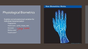 030   Intro to Biometrics