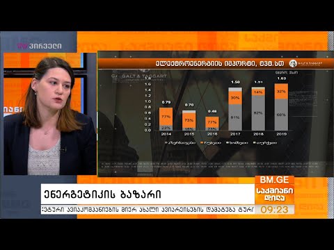 Galt\u0026Taggart - ენერგეტიკის ბაზარი