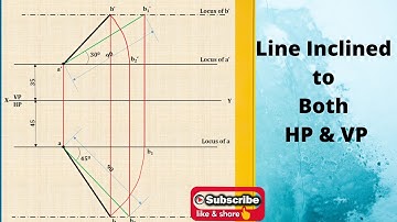 I Orthographic Projections I Straight Line Inclined to Both HP and VP @ Problem-VIII II Easy & Fast