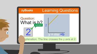 zyBooks