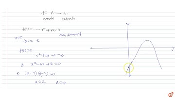 The function `f : A - gt B` defined by  `f (x) =-x^2 + 6x - 8` is a bijection, if