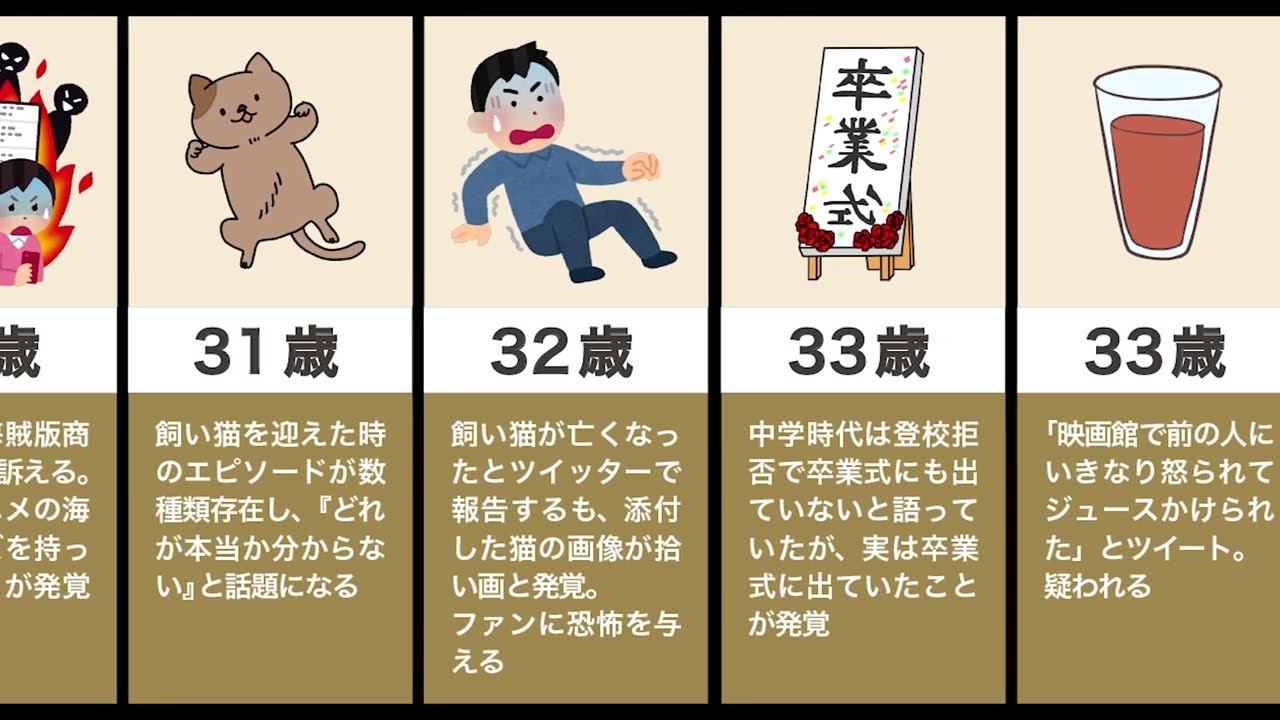 公の場での発言・インタビュー報道記録