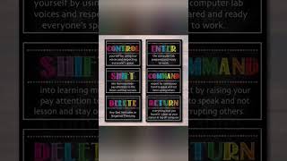 Computer 🖥️ lab poster set || #shorts #trend