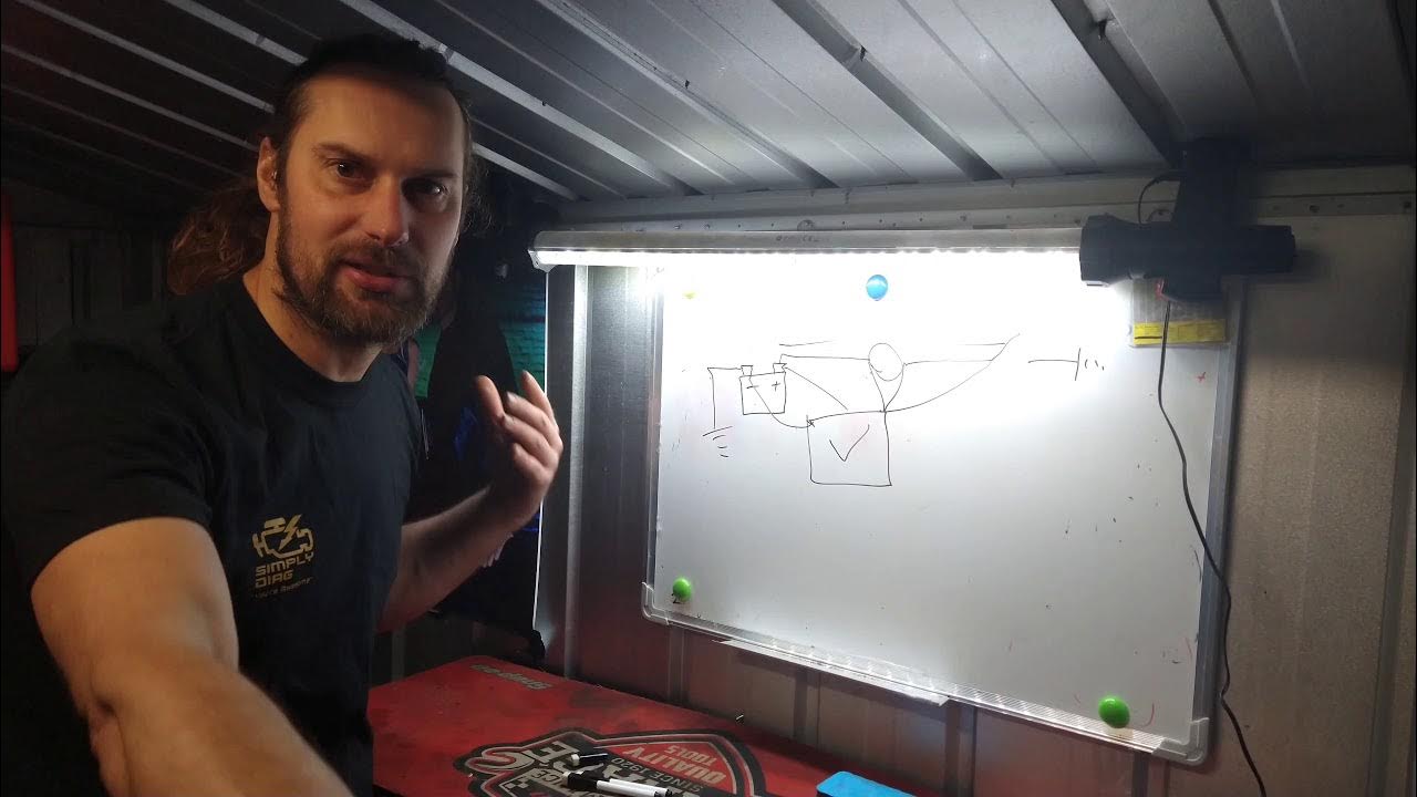 boot/Trunk won't open (Volvo S40) YouTube