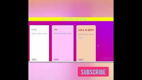 web design card. using html,css,js. #shorts