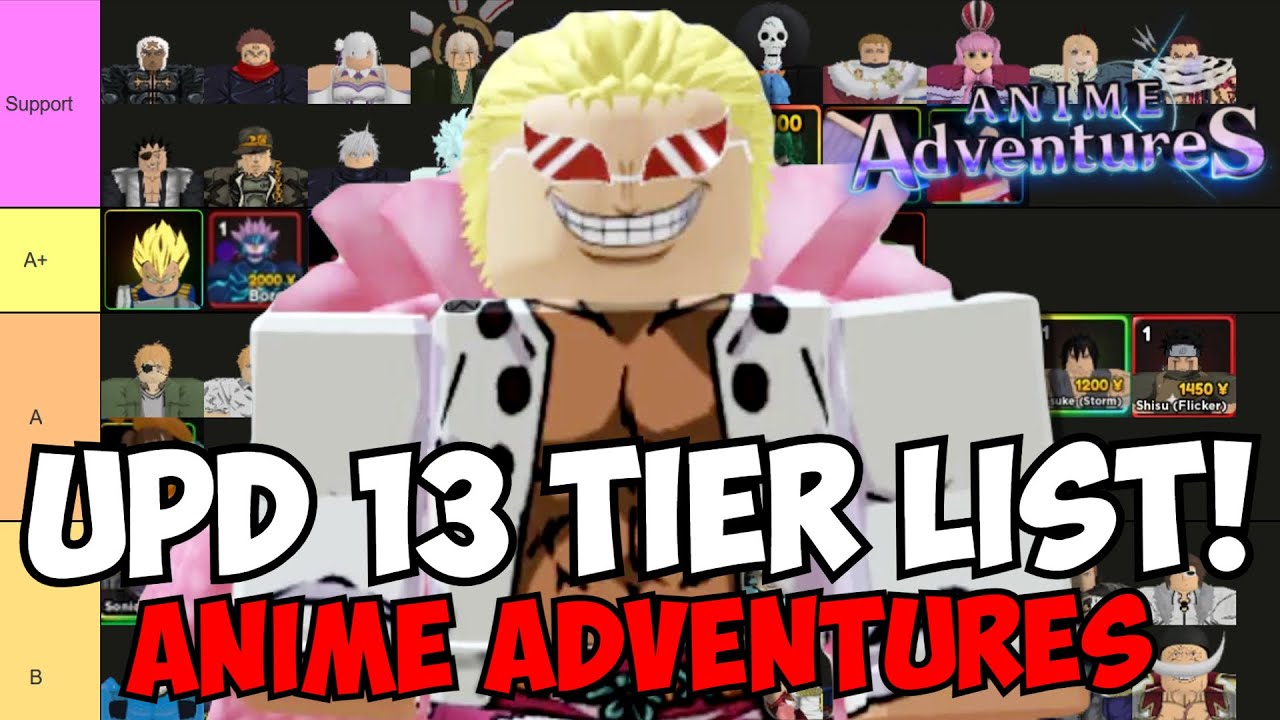 Tier List OFICIAL Anime Adventures!!! Melhor Tier List Update One Piece 