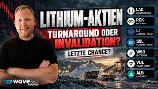 Lithium-Aktien - Invalidation oder letzte Chance auf den Turnaround? l Wave360
