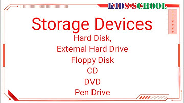 Storage Devices | Computer Fundamentals | Information Technology | Kids School