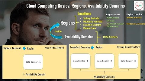 Oracle Cloud Infrastructure (OCI) : Regions, Availability Domains and Fault Domains