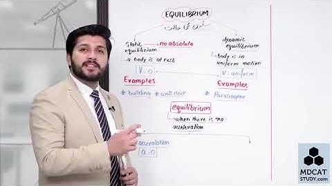 Equilibrium lec#13 chapter 2 ist year
