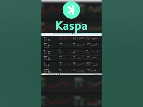 Kaspa Coin Issuance Per Day Is Increasing - YouTube