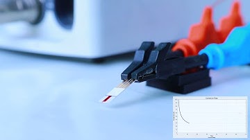 Electrochemical Sensing Platform