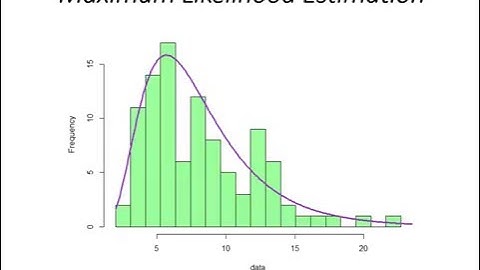 30: Maximum likelihood estimation