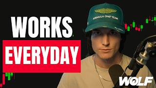 This Day Trading Strategy Made Me Over $100k (LIVE BACKTESTING)