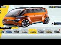 Extreme Car Driving Simulator . Bugatti Unlocked 🔓 🙃/ Extreme car driving simulator new update