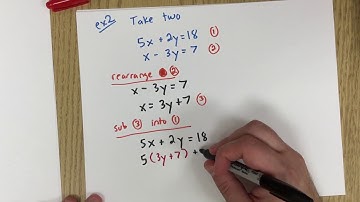Substitution method for solving linear systems part 2/4