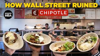 How One Hedge Fund Destroyed Chipotle screenshot 5