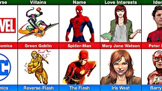 Spider-Man Vs. The Flash Ultimate Superhero Showdown