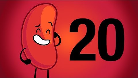 Least Favorites Viewer Voting (Part 20)