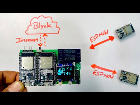 ESPNOW to Internet Gateway ?