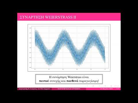 Βίντεο: Τι είναι η συνέχεια στον λογισμό;