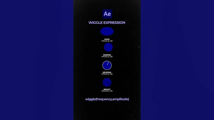 The WIGGLE Expression in AFTER EFFECTS Explained...
