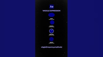The WIGGLE Expression in AFTER EFFECTS Explained...