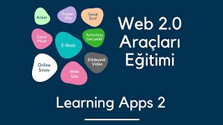 Web 2.0 Araçları Eğitimi | Learningapps 2 screenshot 1