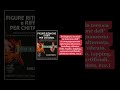 Metodo di Chitarra Ritmica
