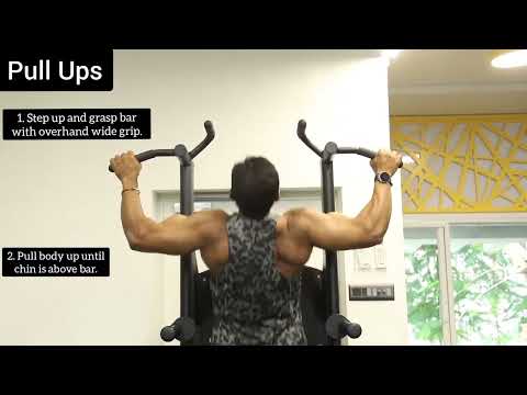 Exercise Library: Pull Ups  #workoutlibrary #exerciselibrary #backexercise