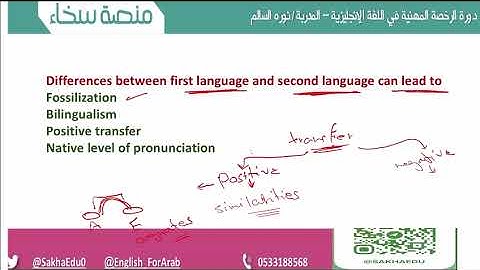 Language Transfer   مهم جدا جدا لا يمكن ان يخلو اي اختبار في الرخصة منه.