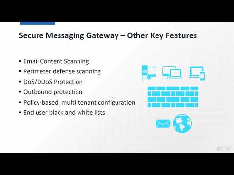 Micro Focus Secure Messaging Gateway Q&A