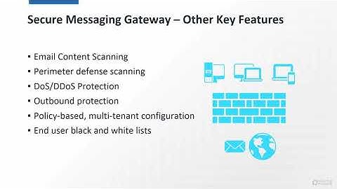 Micro Focus Secure Messaging Gateway Q&A