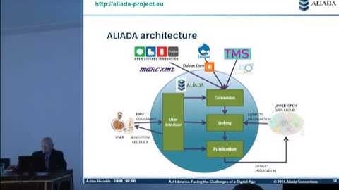 ALIADA Project