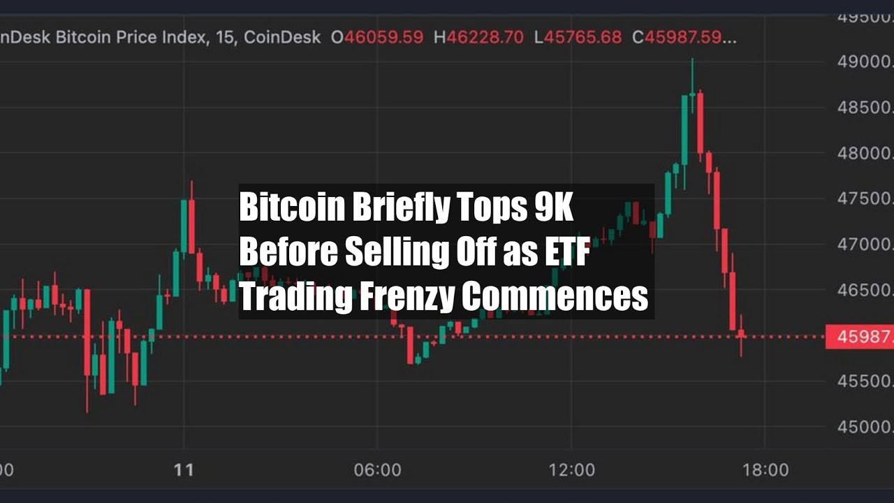 Bitcoin Briefly Tops $49K Before Selling Off as ETF Trading Frenzy Commences