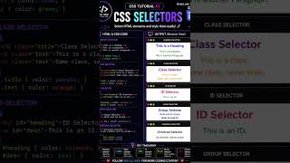 CSS Tutorial #3 | CSS Selectors Explained | Element, Class, ID, Group & Universal Selector 🚀