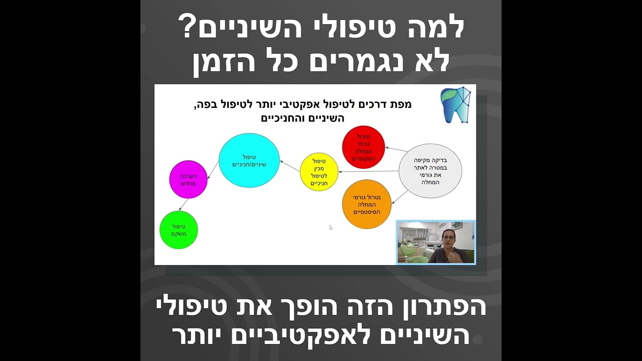 ומה אם היו אומרים לכם שיש משהו אחד שהופך את טיפול השיניים לאפקטיבי יותר? | דר שרית אברהם מפתיעה