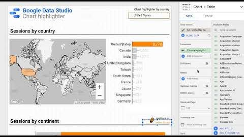 Google Data Studio chart highlighter - Country input box and text recap