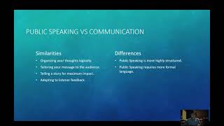 1.1 Ch 1 Introduction to Speech Communication