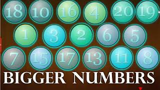 Bigger Numbers, Class 5 Maths SSC | Digital Teacher