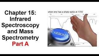 Chapter 15 Part A IR and Mass spectrometry CHEM 225