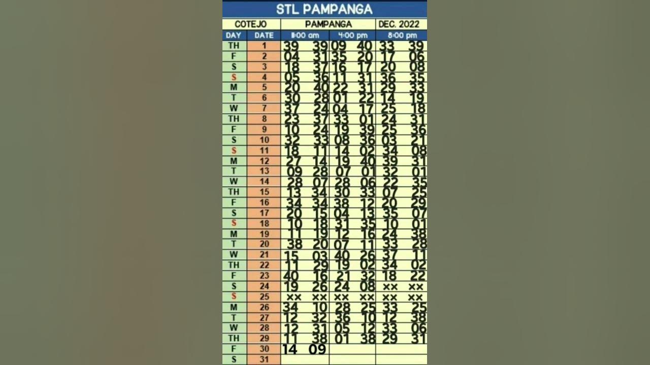 small-town-lottery-angeles-pamp-results-1st-draw-december-30-2022-youtube