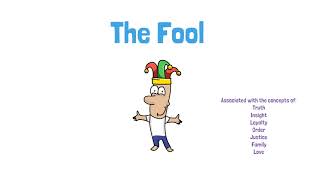 King Lear Analysis: The Fool
