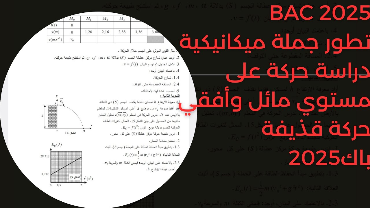 تطور جملة ميكانيكية دراسة حركةعلى مستوي مائل +حركة قذيفة باك 2025