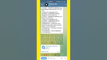 Amazing Telegram BOT | Part :- 1 | Telegram Tricks | New Telegram BOT for music Lovers