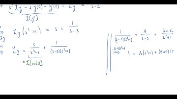 Solving Initial-Value Problems with the Laplace Transform